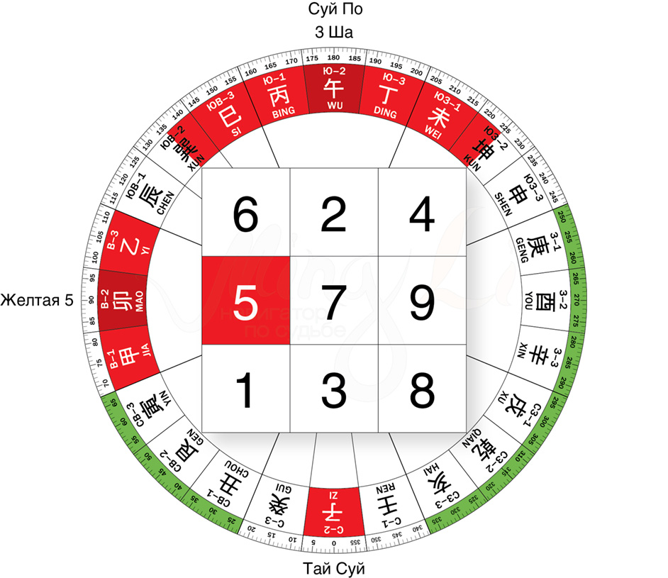 1dcc724ca26c96e02f9916a0e34e3f4b