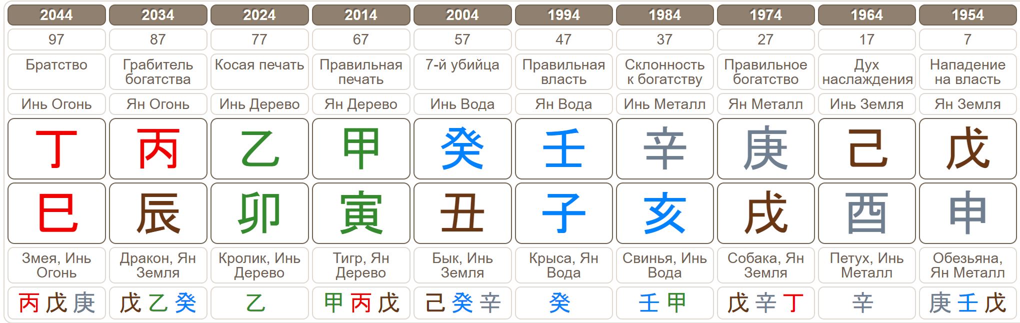 1bf181ec51625d6998f20c28a0d7db10