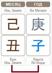 c0f89d76dca60604273a8753bbc54961