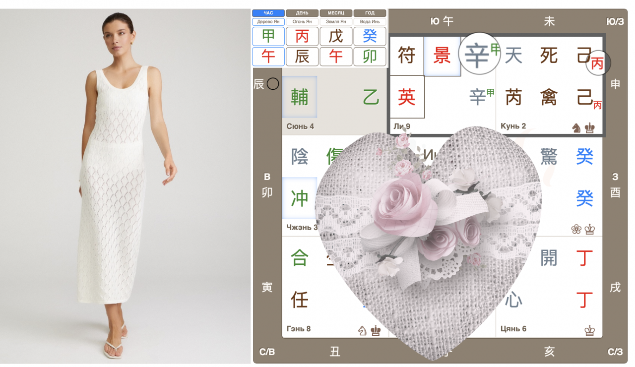 Расклад Ци Мэнь для покупки