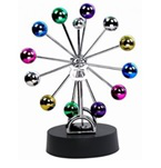 Активатор по Фэн Шуй