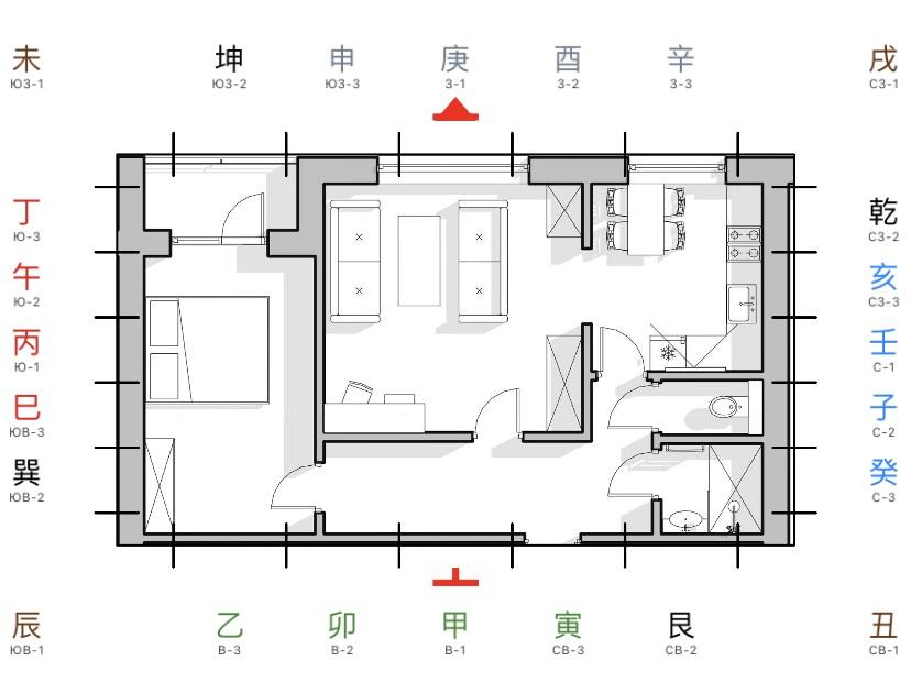 Фэн Шуй расположения на плане квартиры