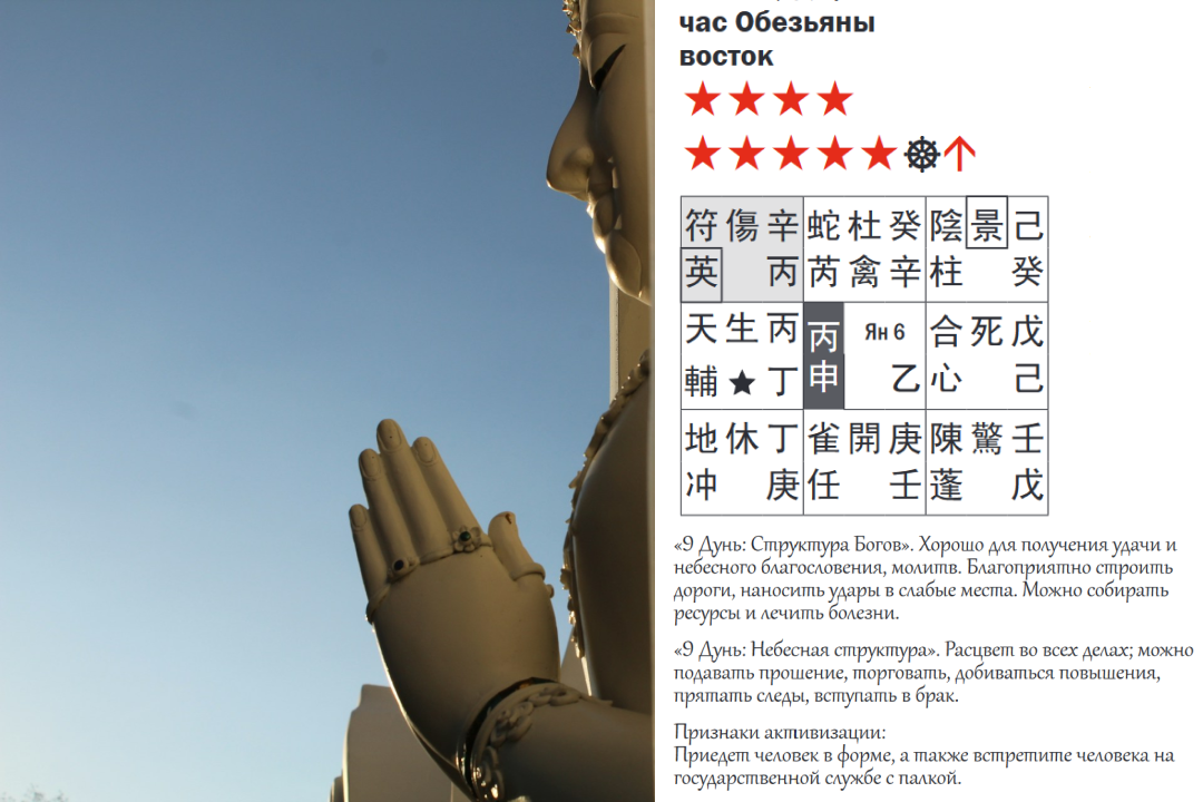 Просим помощи &laquo;Структура богов&raquo;