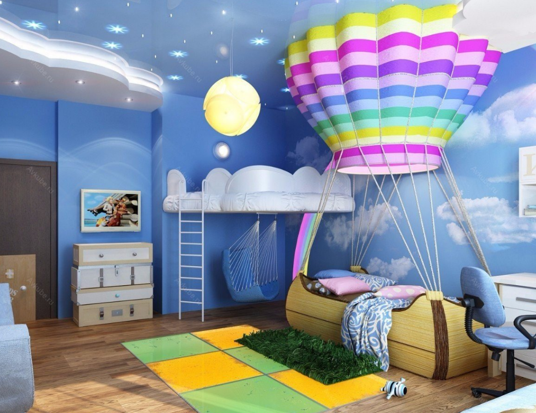 Дизайн детской комнаты по Фэн Шуй