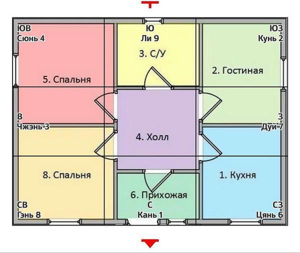Разметка 9 Дворцов