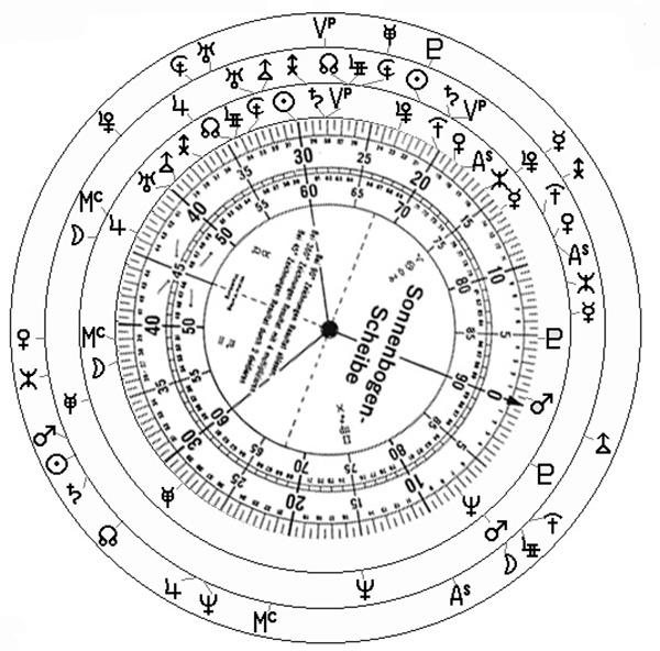 Гамбургская школа