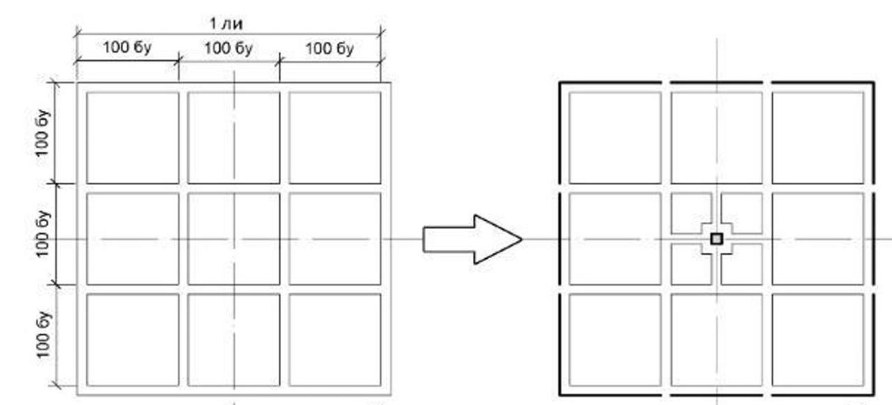 Колодезное поле рынок города Дасин (схема Шевченко М.Ю.)