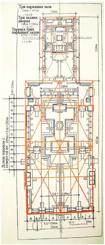 Композиция сыхэюань