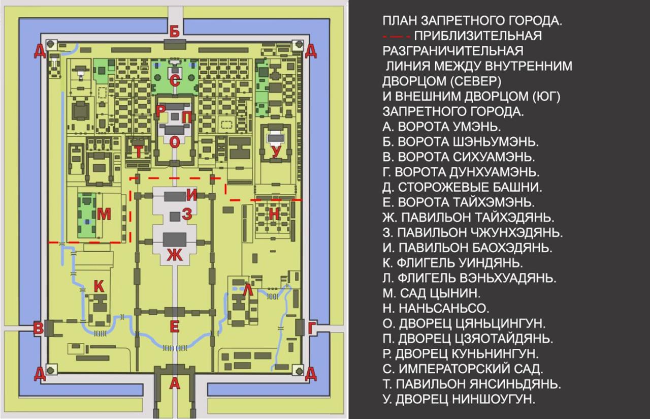 Планировка дома в Китае