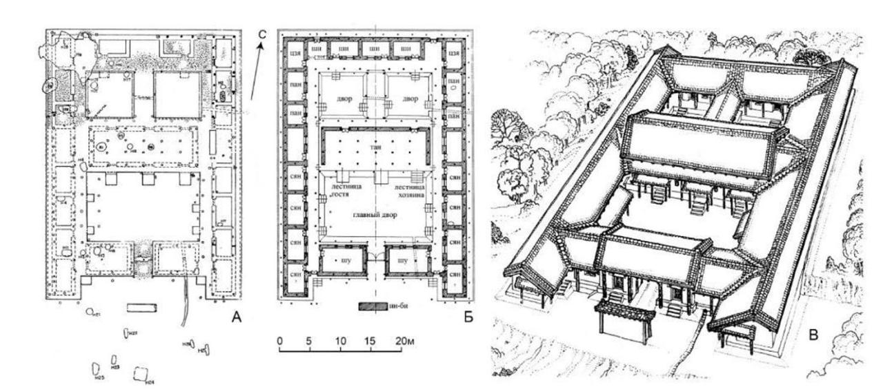 Комплекс в районе Фэнчу, провинция Шэньси. А &ndash; план археологических раскопок; Б &ndash; план, реконструкция Ян Хунсюня, В &ndash; реконструкция Фу Синяня