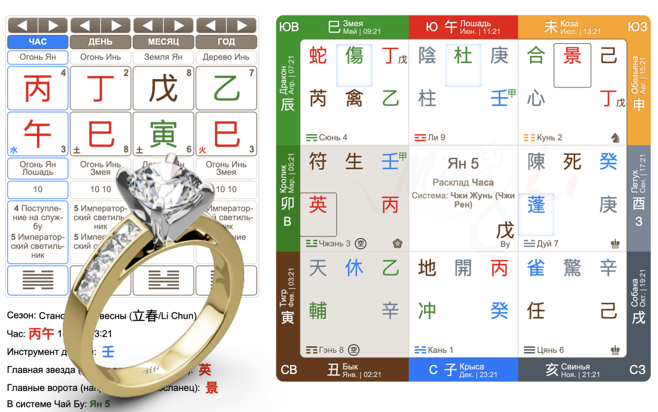 Как найти потерянную вещь