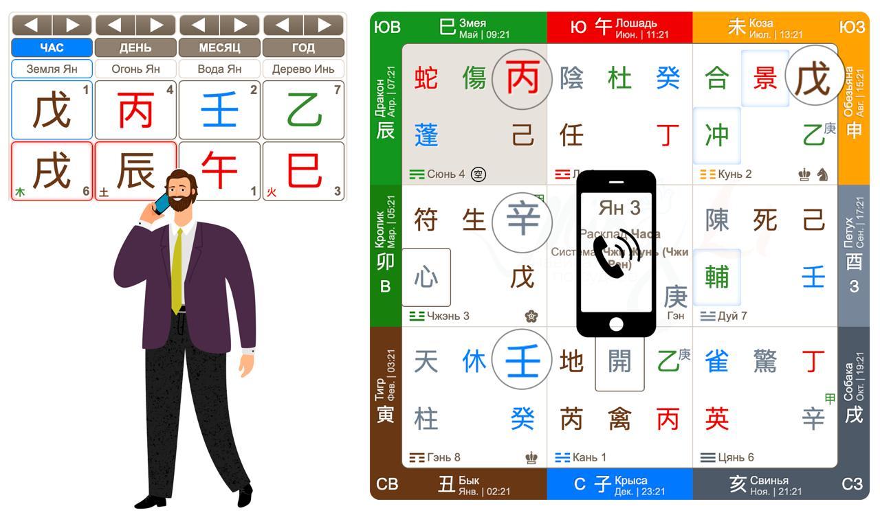 Ци Мэнь пропала вещь