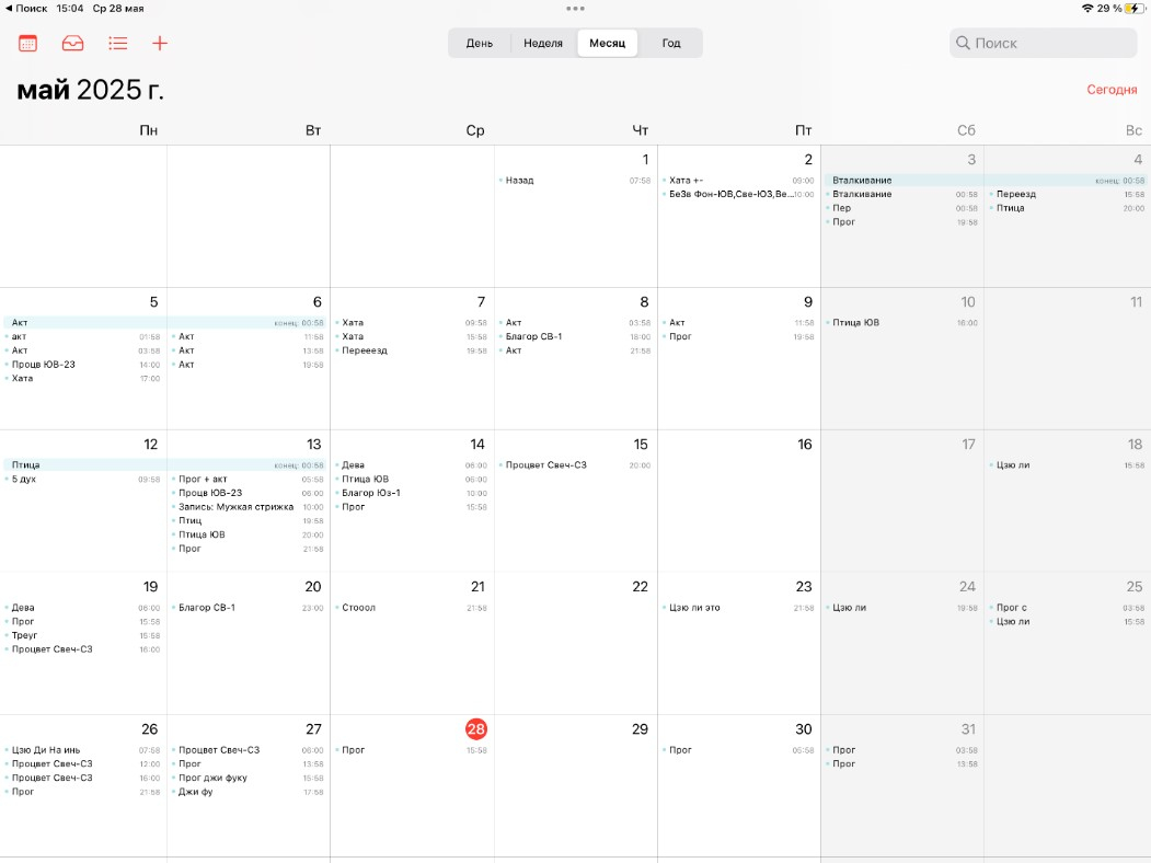 Календарь активизаций