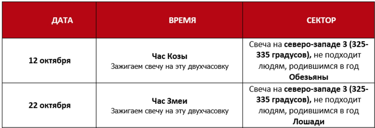 денежная октябрь (1)