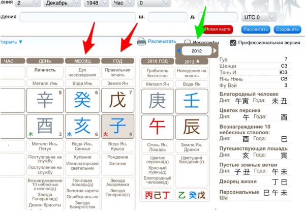 Карта Бацзы Гупты