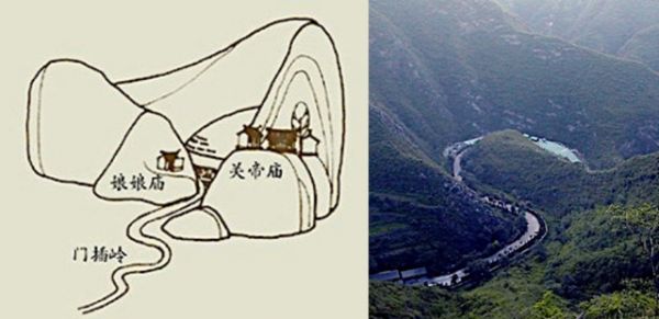 Вода и Фэн Шуй