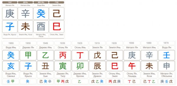 князь сергей